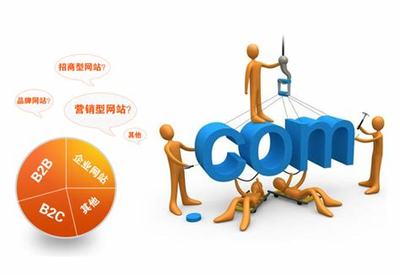 網(wǎng)站建設(shè)的服務(wù)機(jī)構(gòu)揭秘_網(wǎng)站建設(shè)的服務(wù)機(jī)構(gòu)是什么(2025年01月焦點)